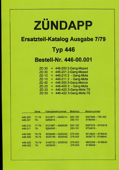 Zündapp Kupplungskorb Mutter 265-06.202 ZD 10 20 25 30 40 50 Typ 446